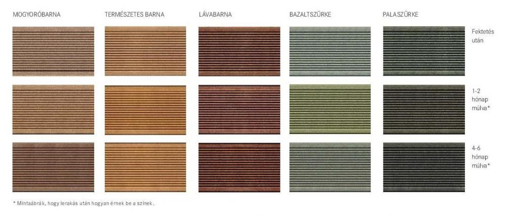 WPC kerítés színek